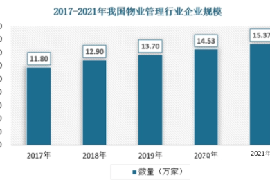 《肥胖症中医药诊疗方案(试行)》解读、下载